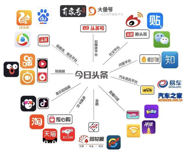 45秒极速核验 5173游戏交易平台官方上线全新赔付系统